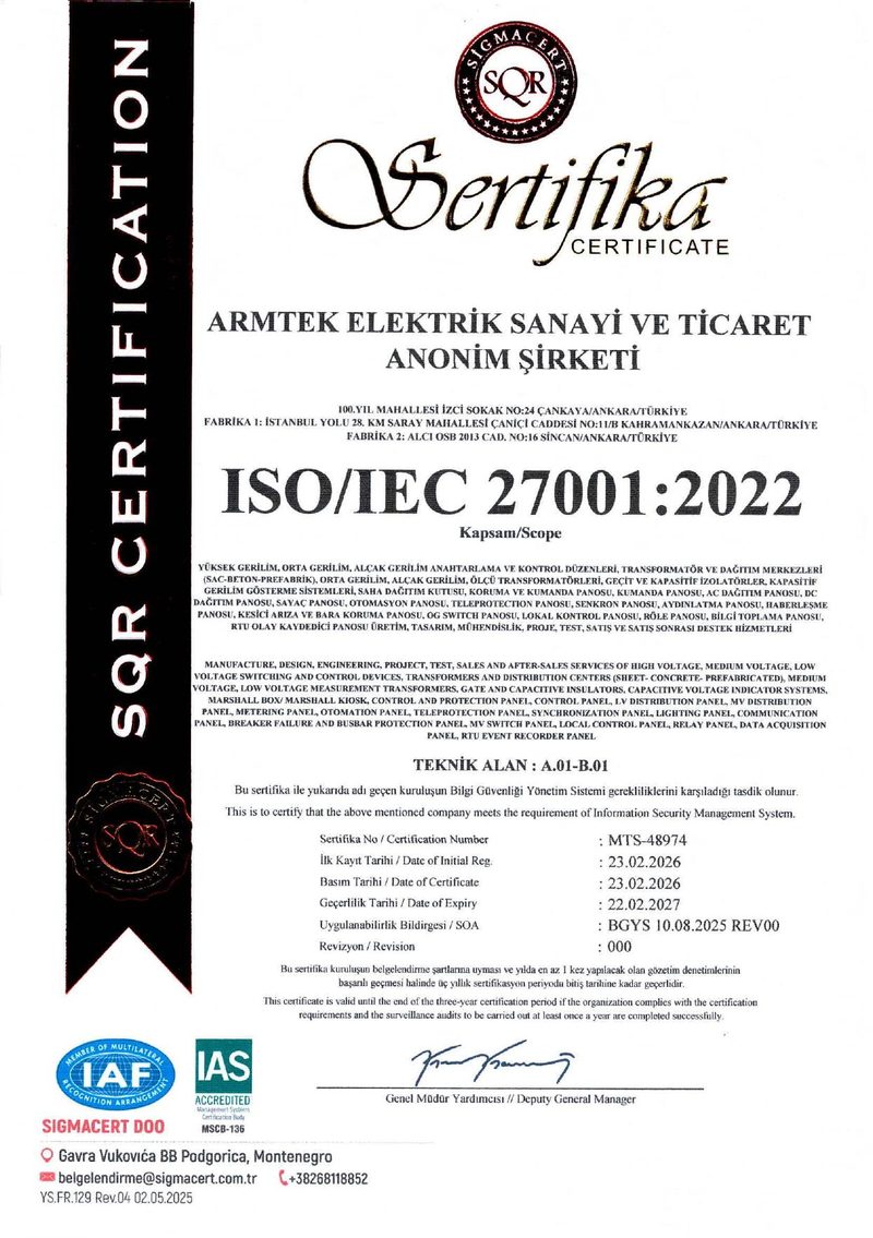 ISO/IEC 27001:2013