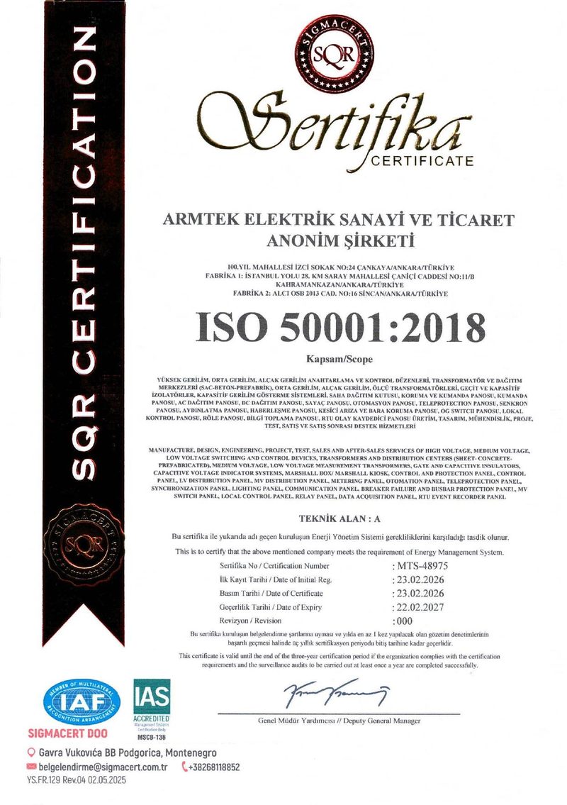 ISO 50001:2018